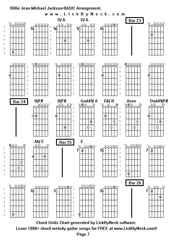 Chord Grids Chart of chord melody fingerstyle guitar song-Billie Jean-Michael Jackson-BASIC Arrangement,generated by LickByNeck software.